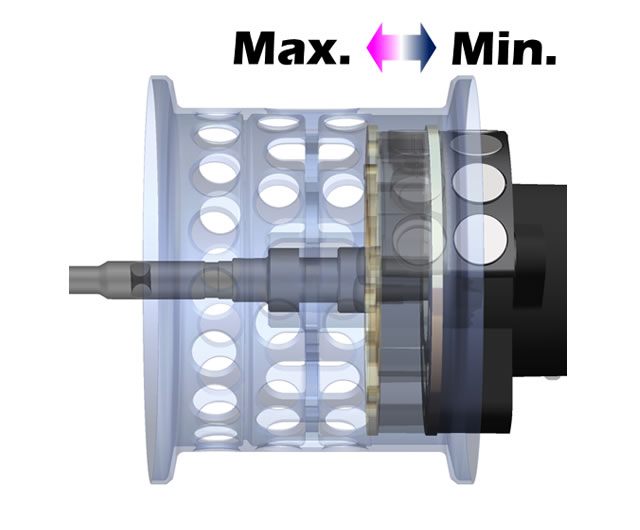 Illustration shows how FTB braking system adjusts position of magnets inside of hollow spool.