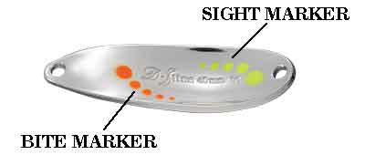 Photo shows Bite Marker and Sight Marker brightly colored dots on back of spoon.